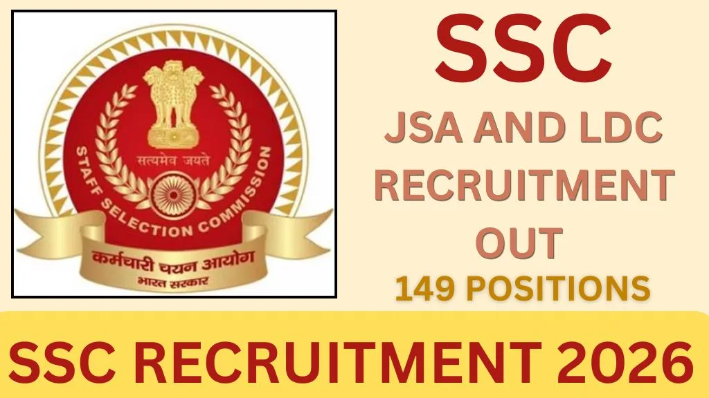 SSC RECRUITMENT 2026